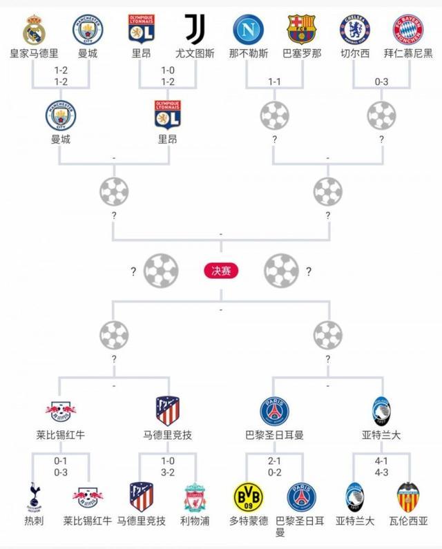 辽宁铁人祝贺重庆铜梁龙冲超：敢打敢拼，晋级中超实至名归