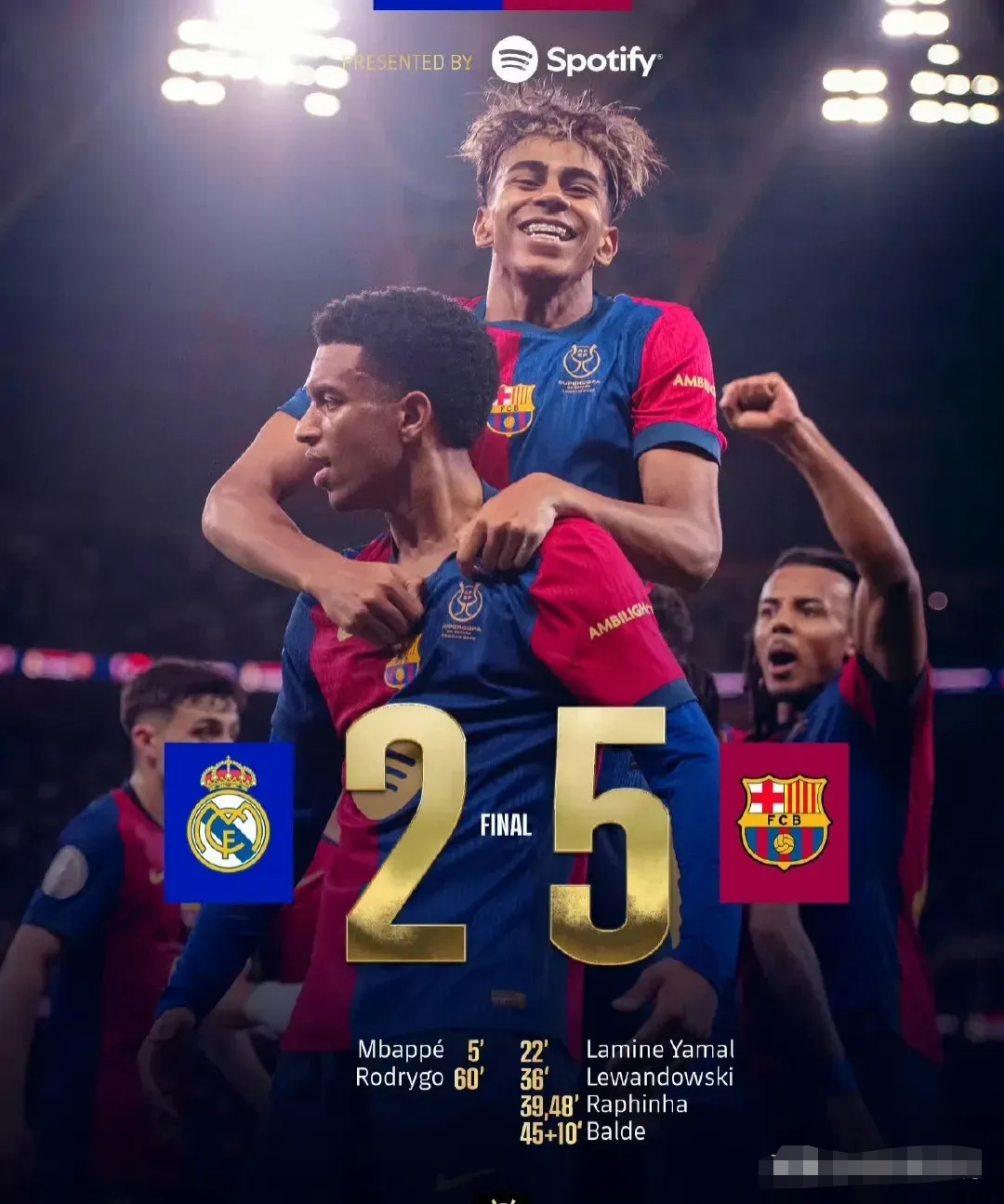 CCTV5直播！U23亚洲杯揭幕战，王钰栋联手拜合拉木，力争首场胜利